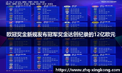 欧冠奖金新规发布冠军奖金达创纪录的12亿欧元